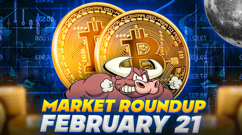 Bitcoin Price Prediction
