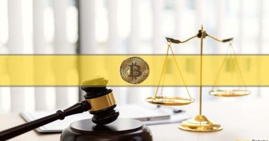Bitcoin Soars Above K
