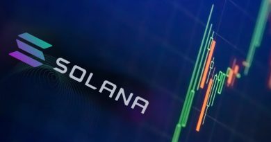 20-hour Outage of Solana Network